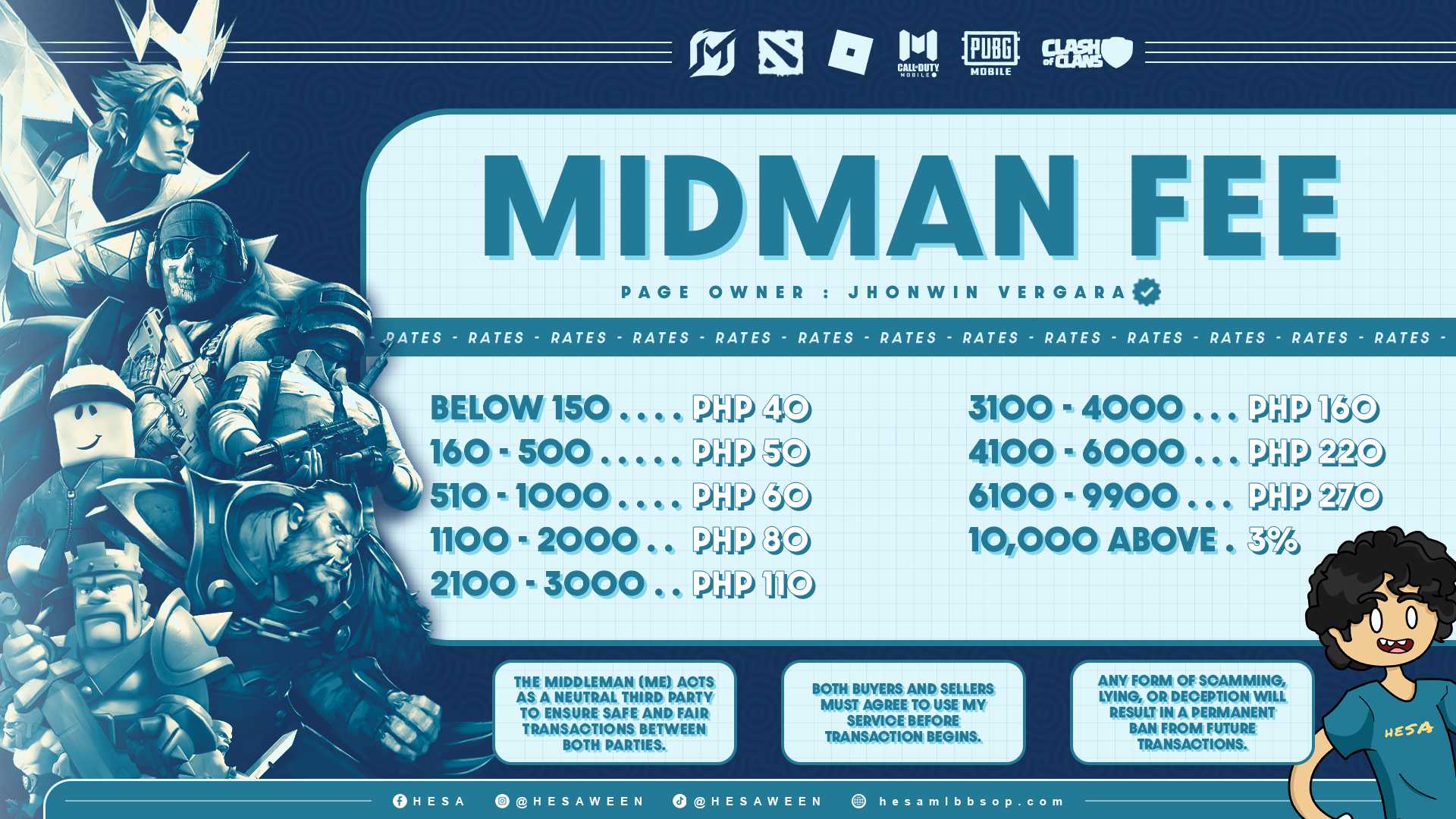 MIDMANFEE